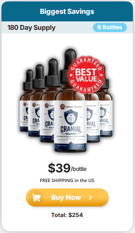 Cranial Guard Price